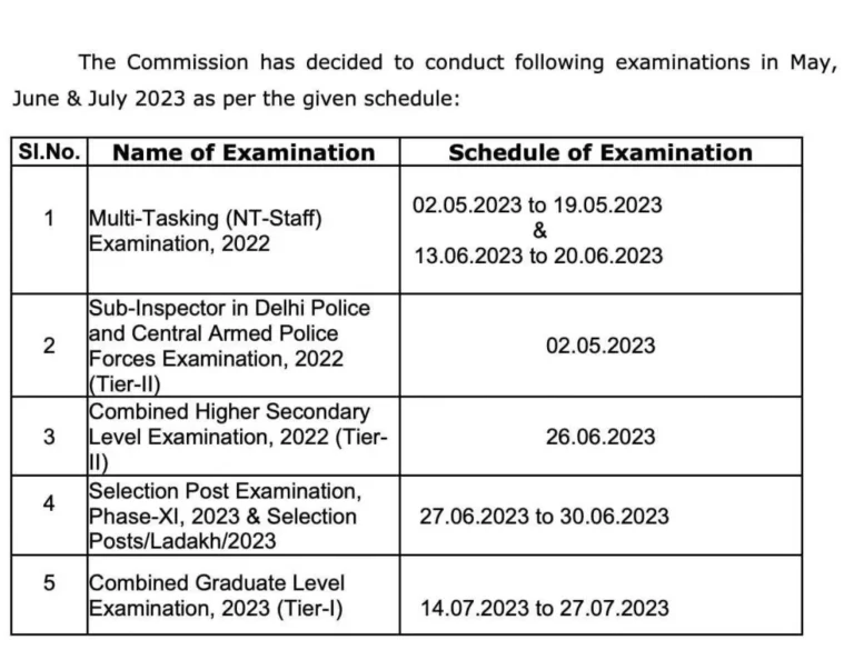 SSC Examination Schedule 2023